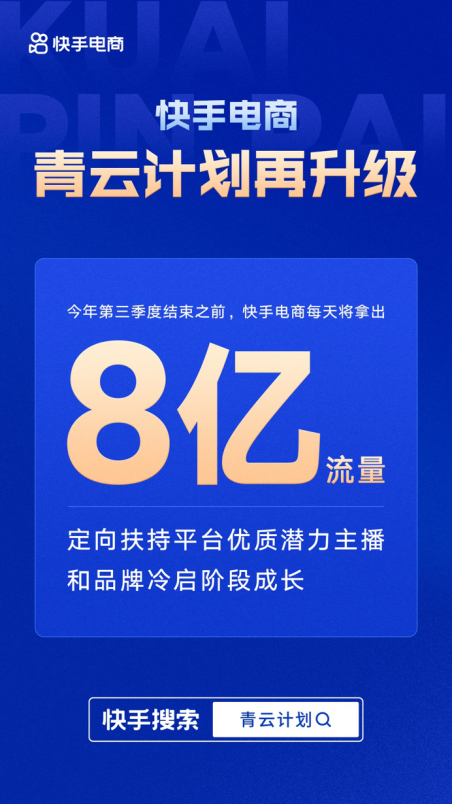 快手電商“青云計劃”再升級，每天8億流量助力商家冷啟260.png